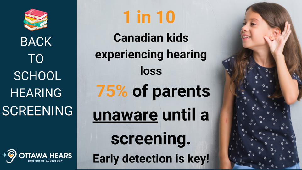 Back to School Hearing Screening